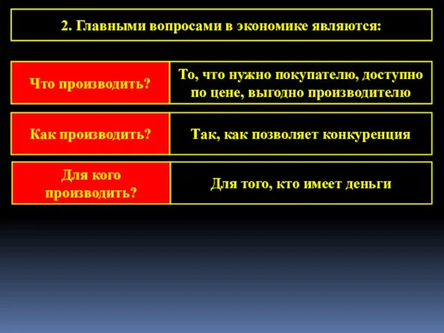 2. Главными вопросами в экономике являются: Что производить? То, что нужно покупателю,