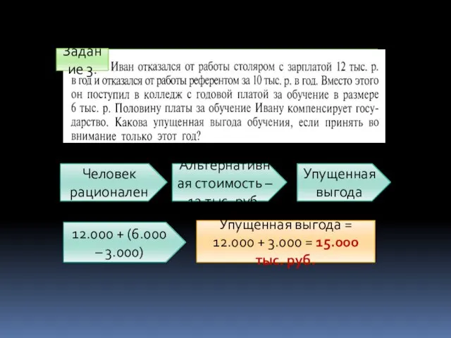 Задание 3. Человек рационален Альтернативная стоимость – 12 тыс. руб. Упущенная выгода