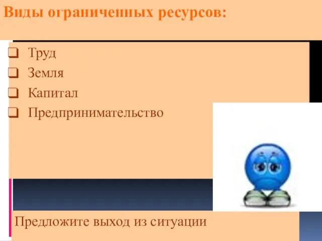 Виды ограниченных ресурсов: Труд Земля Капитал Предпринимательство Предложите выход из ситуации