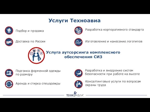 Услуги Техноавиа Разработка корпоративного стандарта Подбор и продажа Аренда и стирка спецодежды