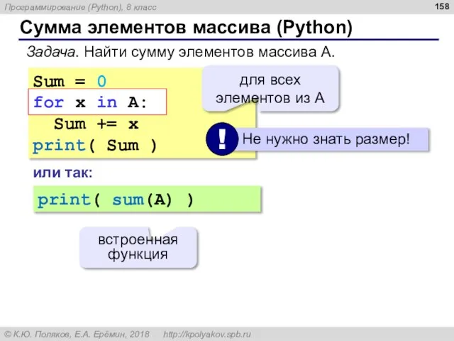 Сумма элементов массива (Python) Sum = 0 for x in A: Sum