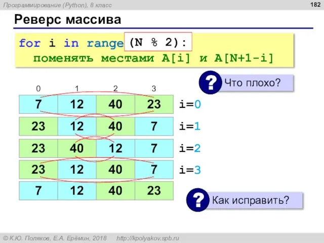 Реверс массива for i in range(N): поменять местами A[i] и A[N+1-i] i=0