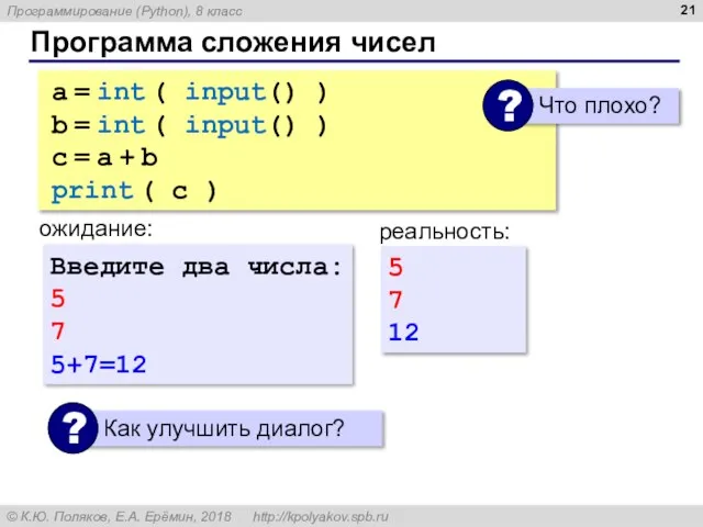 Программа сложения чисел ожидание: реальность: Введите два числа: 5 7 5+7=12 5