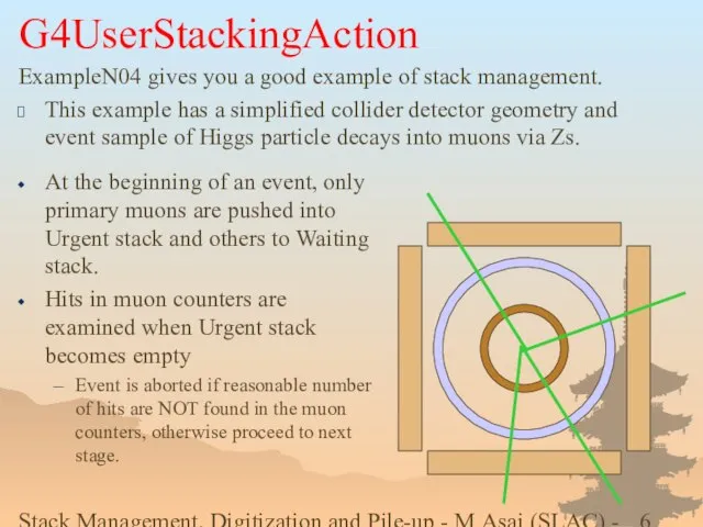 Stack Management, Digitization and Pile-up - M.Asai (SLAC) - Geant4 Users Workshop