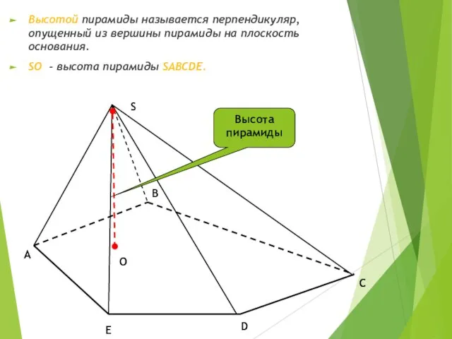 C Высотой пирамиды называется перпендикуляр, опущенный из вершины пирамиды на плоскость основания.