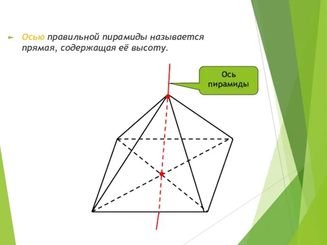 Осью правильной пирамиды называется прямая, содержащая её высоту. Ось пирамиды