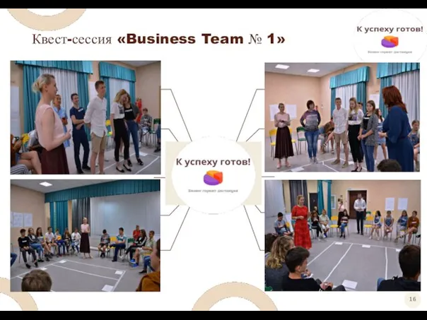 Квест-сессия «Business Team № 1»