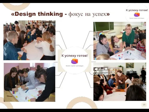 «Design thinking - фокус на успех»