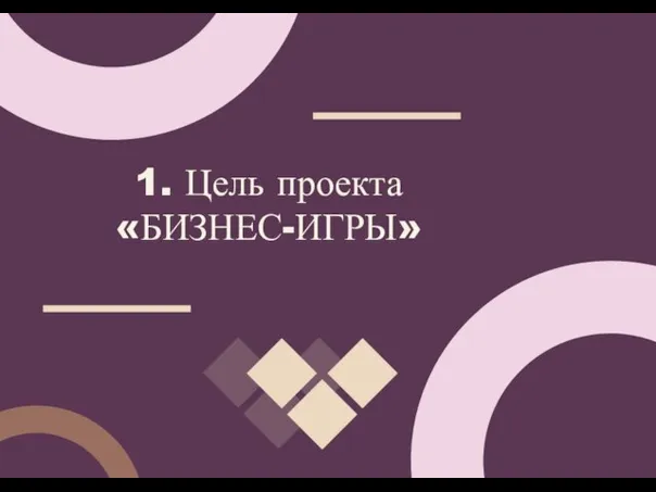 1. Цель проекта «БИЗНЕС-ИГРЫ»