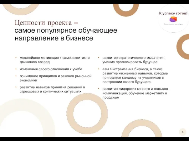 Ценности проекта – самое популярное обучающее направление в бизнесе мощнейшая мотивация к