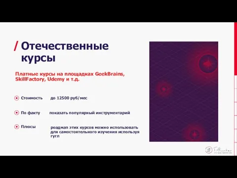 Отечественные курсы / Стоимость до 12500 руб/мес По факту показать популярный инструментарий