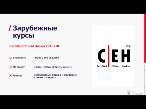 Зарубежные курсы / По факту Плюсы Стоимость ~90000 руб ($1299) «Один чтобы