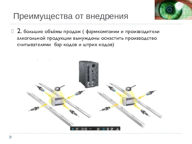 Преимущества от внедрения 2. большие объёмы продаж ( фармкомпании и производители алкогольной