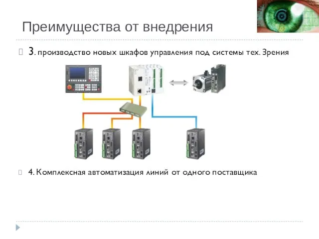 Преимущества от внедрения 3. производство новых шкафов управления под системы тех. Зрения