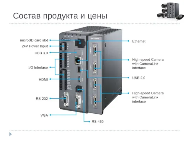 Состав продукта и цены