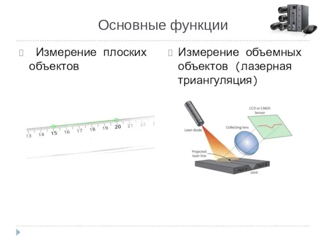 Основные функции Измерение плоских объектов Измерение объемных объектов (лазерная триангуляция)