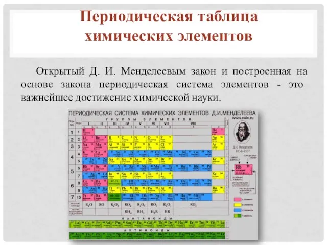 Открытый Д. И. Менделеевым закон и построенная на основе за­кона периодическая система