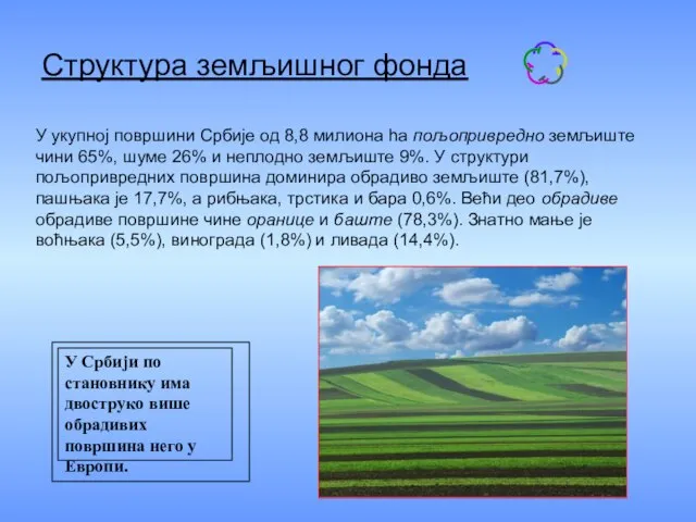 Структура земљишног фонда У Србији по становнику има двоструко више обрадивих површина