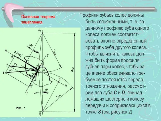 Основная теорема зацепления. Профили зубьев колес должны быть сопряженными, т. е. за-данному