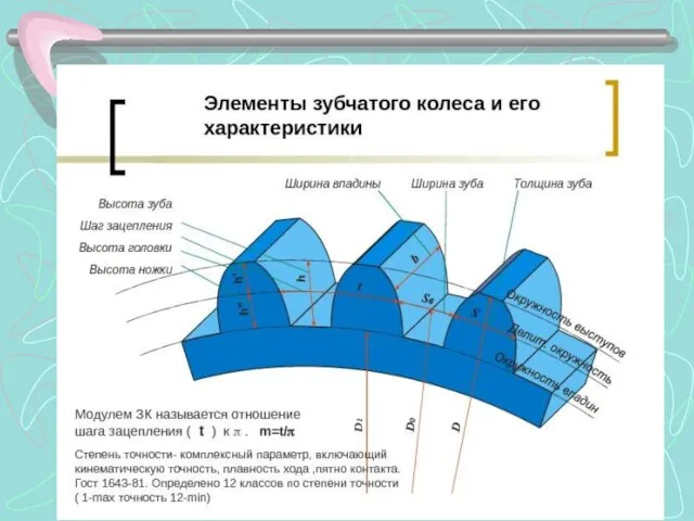 На рис. 5.9 показаны конструктивные элементы колеса. Зубчатый венец дставляет собой цилиндрическое