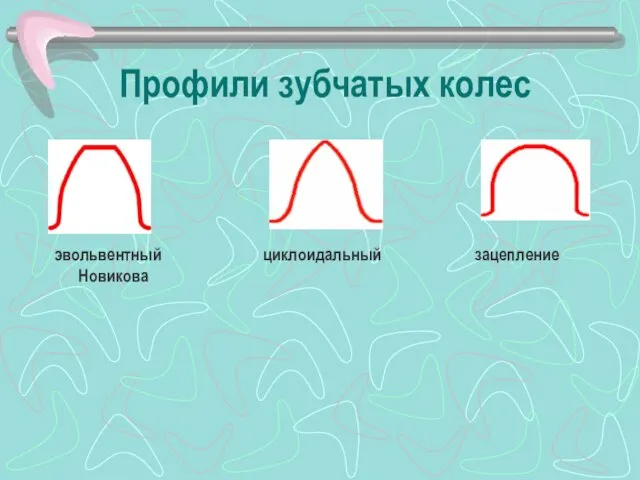 Профили зубчатых колес эвольвентный циклоидальный зацепление Новикова
