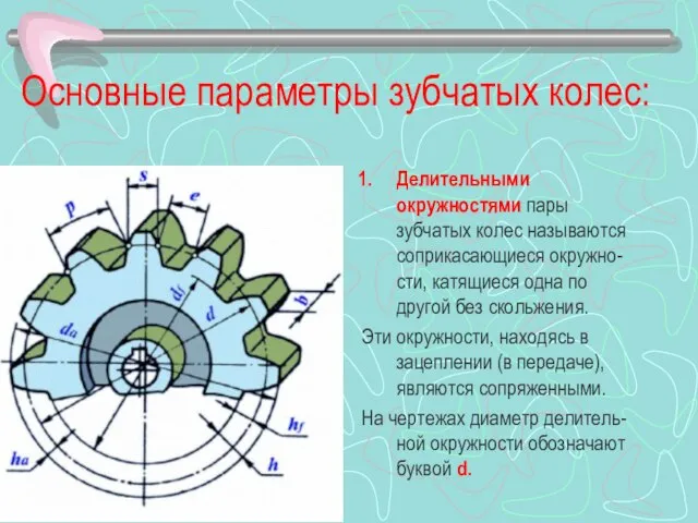 Основные параметры зубчатых колес: Делительными окружностями пары зубчатых колес называются соприкасающиеся окружно-сти,