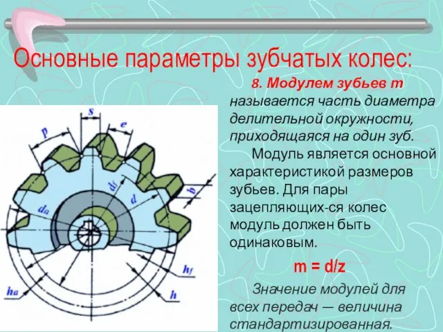 Основные параметры зубчатых колес: 8. Модулем зубьев т называется часть диаметра делительной