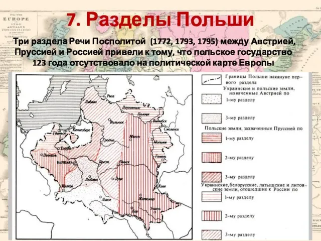 7. Разделы Польши Три раздела Речи Посполитой (1772, 1793, 1795) между Австрией,