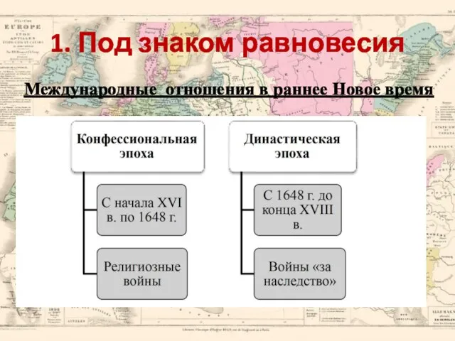 1. Под знаком равновесия Международные отношения в раннее Новое время