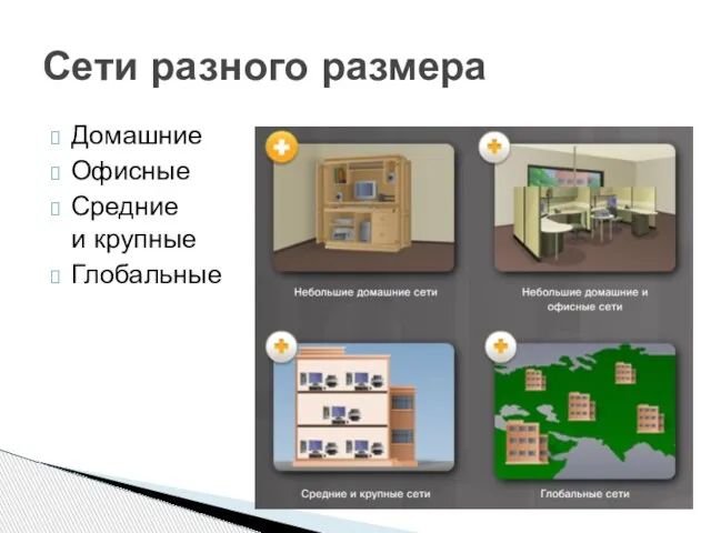 Домашние Офисные Средние и крупные Глобальные Сети разного размера