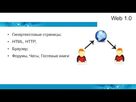 Web 1.0 Гипертекстовые страницы; HTML, HTTP; Браузер; Форумы, Чаты, Гостевые книги