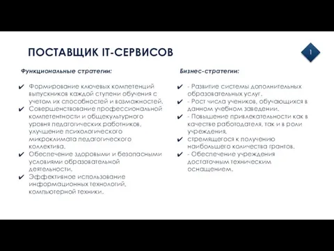 ПОСТАВЩИК IT-СЕРВИСОВ 1 Функциональные стратегии: Формирование ключевых компетенций выпускников каждой ступени обучения