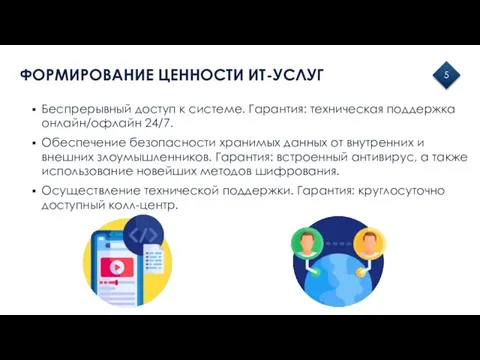 ФОРМИРОВАНИЕ ЦЕННОСТИ ИТ-УСЛУГ 5 Беспрерывный доступ к системе. Гарантия: техническая поддержка онлайн/офлайн