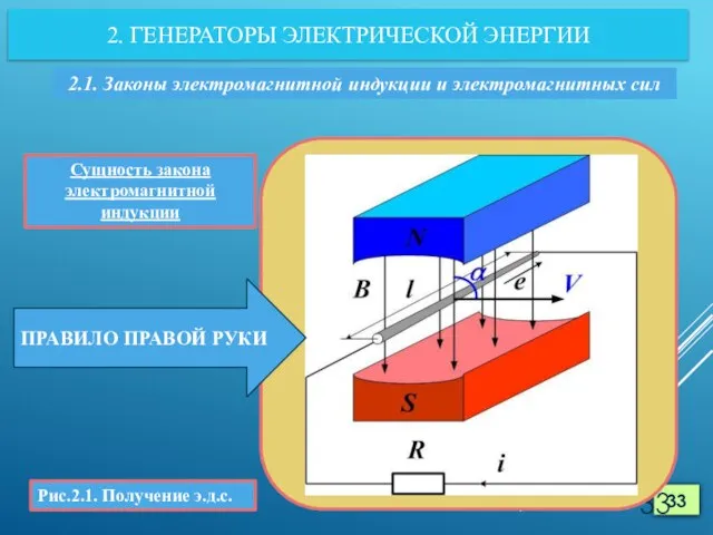 2. ГЕНЕРАТОРЫ ЭЛЕКТРИЧЕСКОЙ ЭНЕРГИИ Сущность закона электромагнитной индукции Рис.2.1. Получение э.д.с. ПРАВИЛО