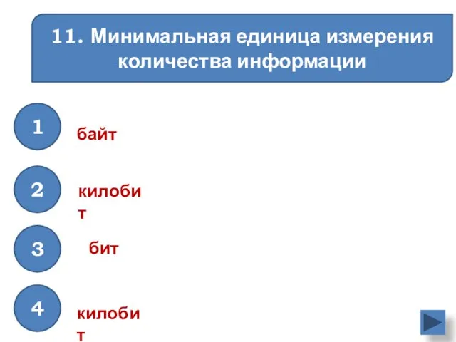 11. Минимальная единица измерения количества информации бит 1 2 4 3 байт килобит килобит