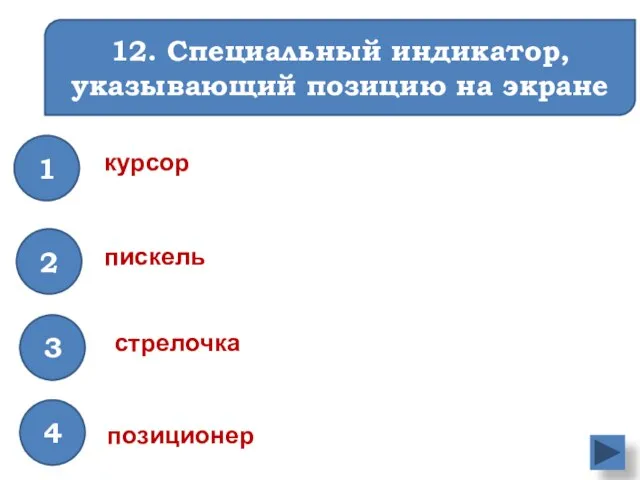 12. Специальный индикатор, указывающий позицию на экране курсор 3 4 1 стрелочка позиционер 2 пискель