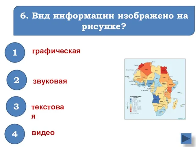 6. Вид информации изображено на рисунке? графическая 4 3 2 1 видео текстовая звуковая