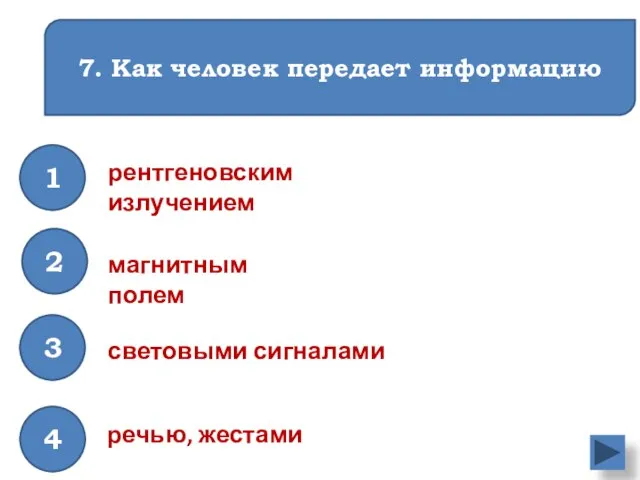 7. Как человек передает информацию речью, жестами 1 3 2 4 рентгеновским