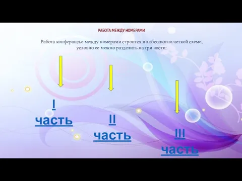 РАБОТА МЕЖДУ НОМЕРАМИ Работа конферансье между номерами строится по абсолютно четкой схеме,