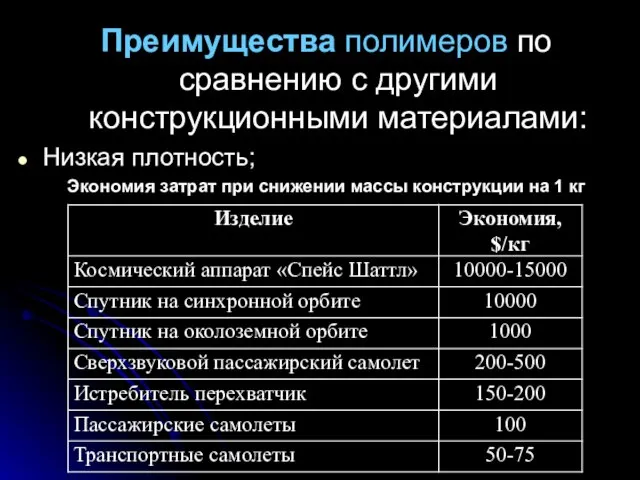 Преимущества полимеров по сравнению с другими конструкционными материалами: Низкая плотность; Экономия затрат