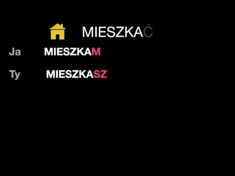 Ja MIESZKAM Ty MIESZKASZ MIESZKAĆ