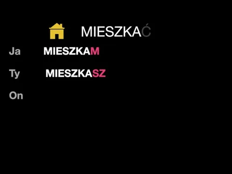 Ja MIESZKAM Ty MIESZKASZ On MIESZKAĆ