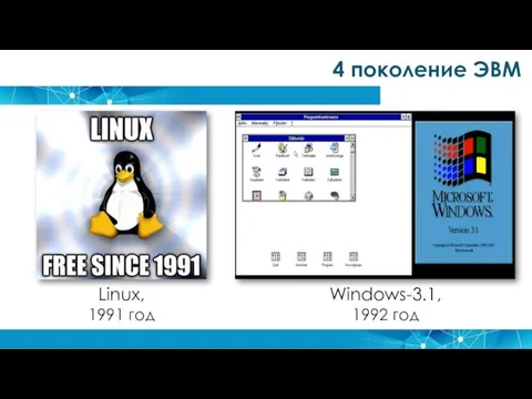 4 поколение ЭВМ Linux, 1991 год Windows-3.1, 1992 год