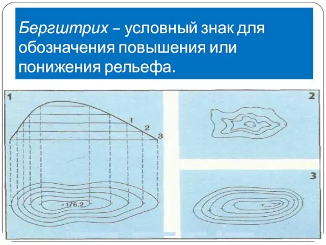 Бергштрих – условный знак для обозначения повышения или понижения рельефа.