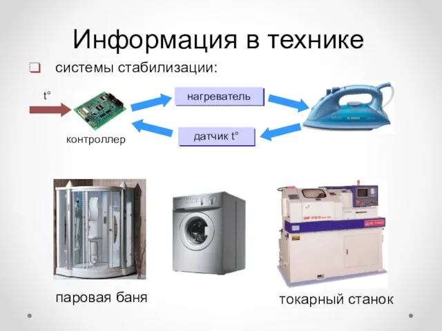Информация в технике системы стабилизации: нагреватель датчик t° t° паровая баня токарный станок контроллер