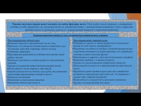 Черепно-мозговая травма может повлиять на любую функцию мозга. Сбой в работе мозга