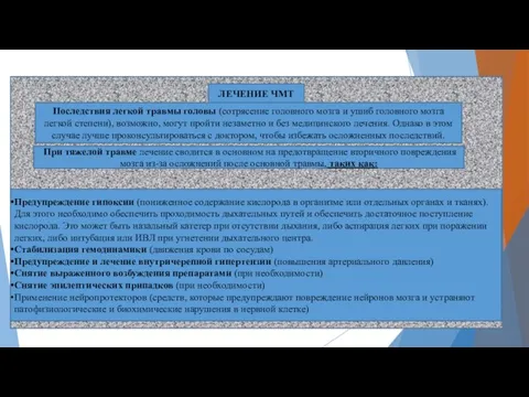 ЛЕЧЕНИЕ ЧМТ Последствия легкой травмы головы (сотрясение головного мозга и ушиб головного