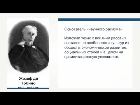 Жозеф де Гобино 1816–1882 гг. Основатель «научного расизма» Изложил тезис о влиянии