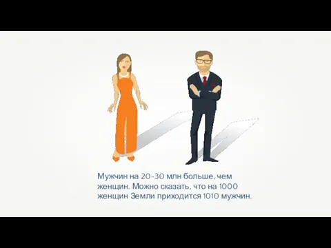 Мужчин на 20-30 млн больше, чем женщин. Можно сказать, что на 1000