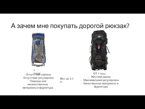 А зачем мне покупать дорогой рюкзак? - Отсутствие каркаса - Отсутствие регулировок